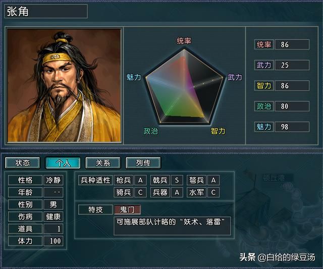 三国志11：各大势力最强三巨头之争，顶层力量的角逐花落谁家？