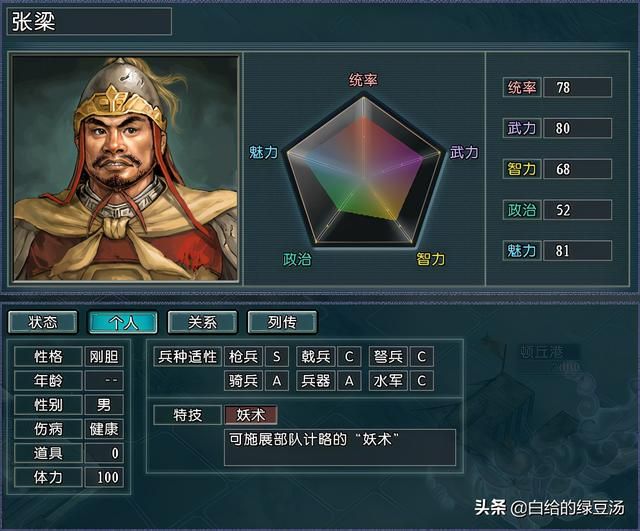 三国志11：各大势力最强三巨头之争，顶层力量的角逐花落谁家？