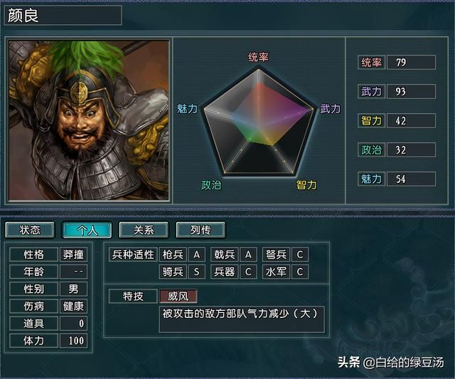 三国志11：各大势力最强三巨头之争，顶层力量的角逐花落谁家？