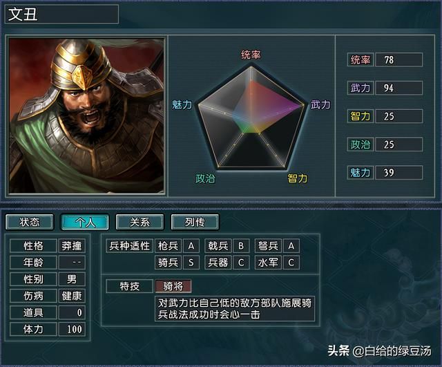 三国志11：各大势力最强三巨头之争，顶层力量的角逐花落谁家？