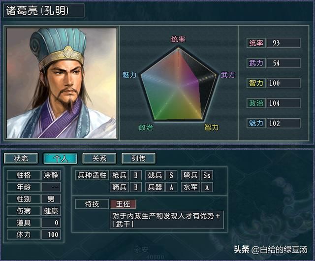势力顶梁柱，三国志11中小势力中独一档的武将大盘点