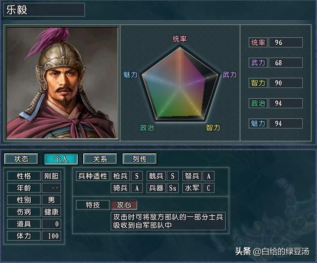 势力顶梁柱，三国志11中小势力中独一档的武将大盘点