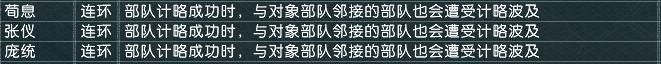 盘点血色衣冠5.0中效果不同于原版的特技