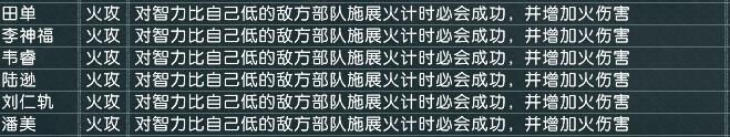 盘点血色衣冠5.0中效果不同于原版的特技