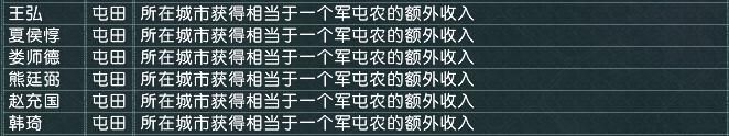 盘点血色衣冠5.0中效果不同于原版的特技