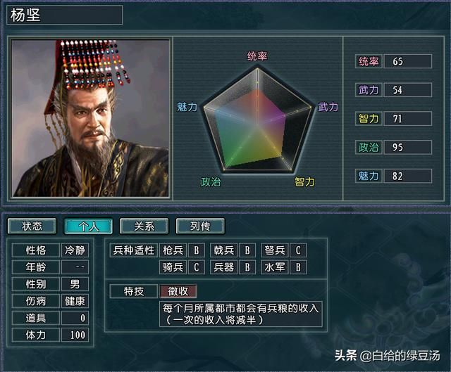 三国志11问鼎中原：正统王朝实力大盘点（上）