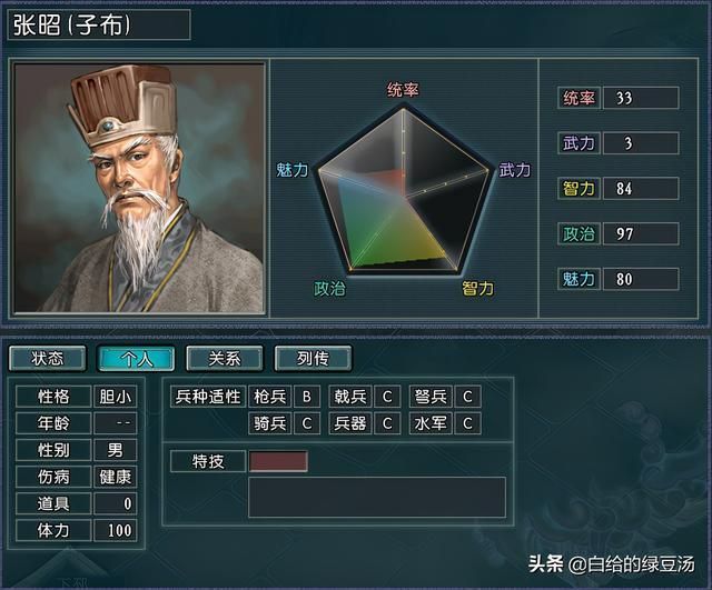 三国志11：武将风华、文官落寞，十大令人惋惜文官