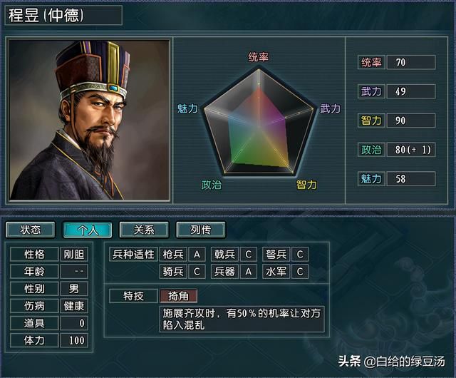三国志11：武将风华、文官落寞，十大令人惋惜文官
