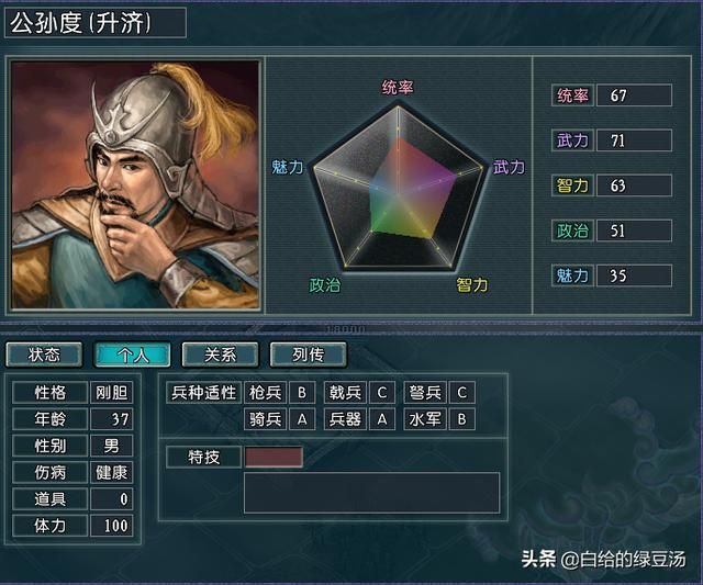 三国志11：游戏中有哪些势力属于剧本“小强”呢？