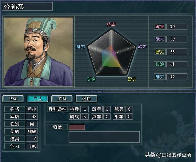 三国志11：游戏中有哪些势力属于剧本“小强”呢？