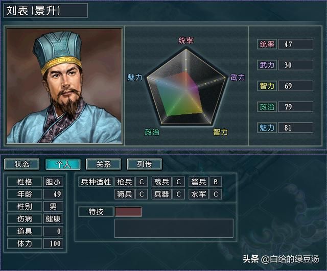 三国志11：游戏中有哪些势力属于剧本“小强”呢？