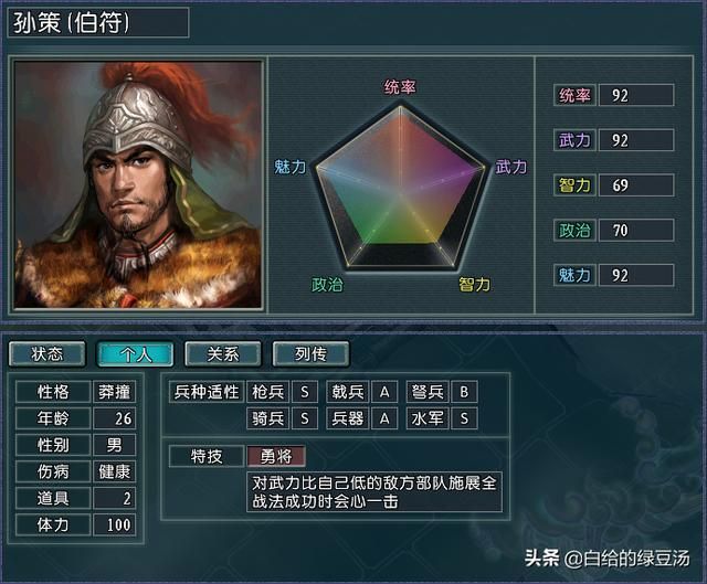 三国志11：游戏中有哪些势力属于剧本“小强”呢？