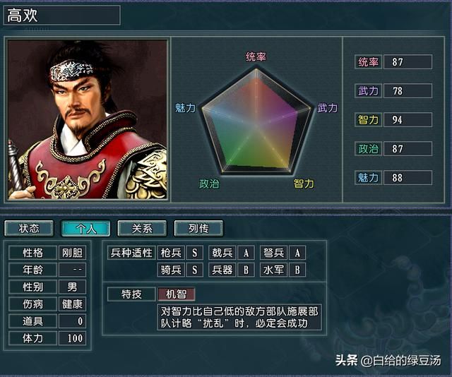 三国志11血色衣冠：拥有皇帝最多的势力，第一令人意想不到