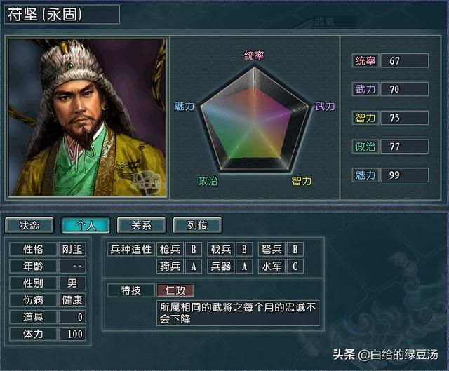 三国志11血色衣冠：拥有皇帝最多的势力，第一令人意想不到