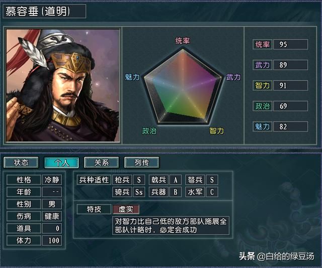 三国志11血色衣冠：拥有皇帝最多的势力，第一令人意想不到