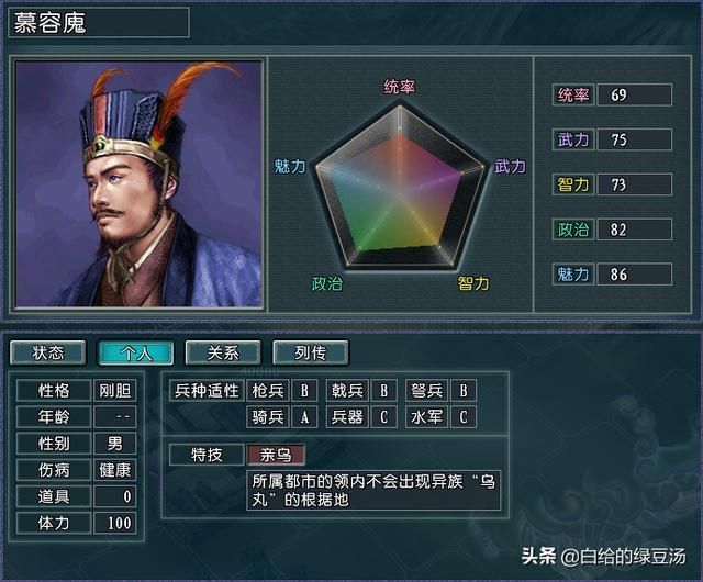 三国志11血色衣冠：拥有皇帝最多的势力，第一令人意想不到