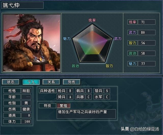 三国志11血色衣冠：拥有皇帝最多的势力，第一令人意想不到