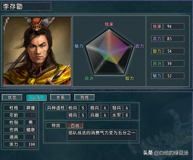三国志11血色衣冠：拥有皇帝最多的势力，第一令人意想不到
