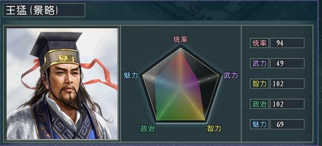 血色衣冠5.0光环将大盘点（三）：王佐专场
