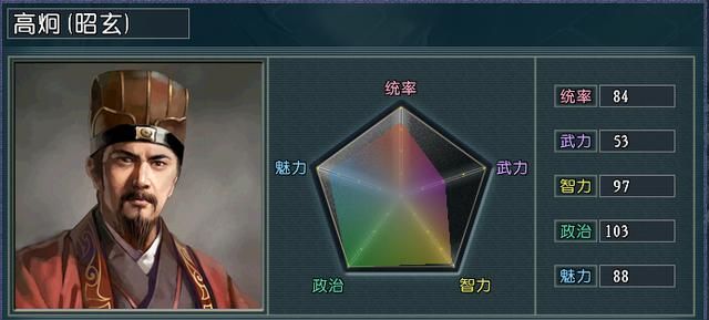 血色衣冠5.0光环将大盘点（三）：王佐专场