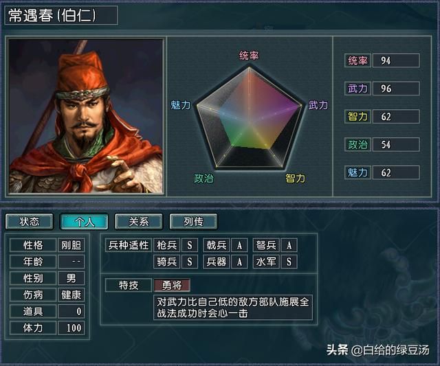 三国志11血色衣冠：作战指挥两开花，谁是战场之王？