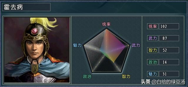 三国志11血色衣冠：作战指挥两开花，谁是战场之王？