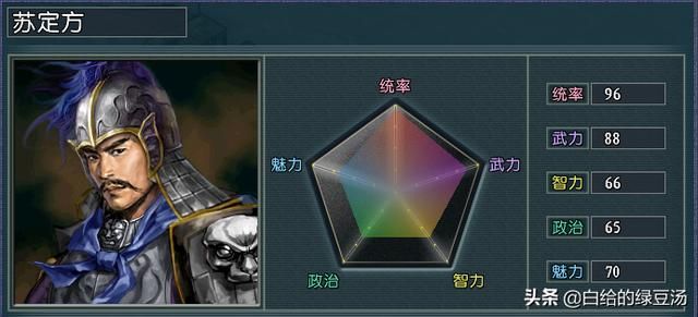 三国志11血色衣冠：作战指挥两开花，谁是战场之王？