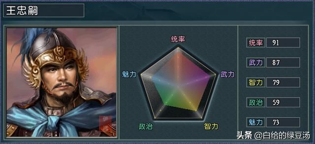 三国志11血色衣冠：作战指挥两开花，谁是战场之王？