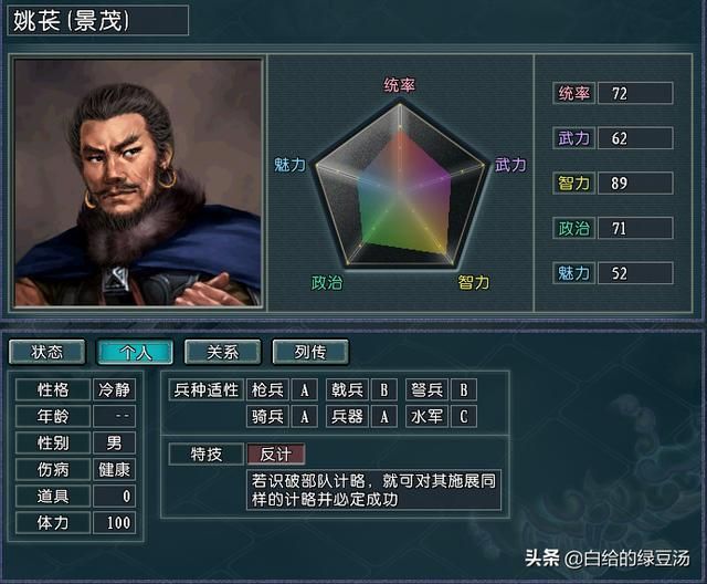 外强中干三国志11血色衣冠：看似强大，实际却颇受限制的特技