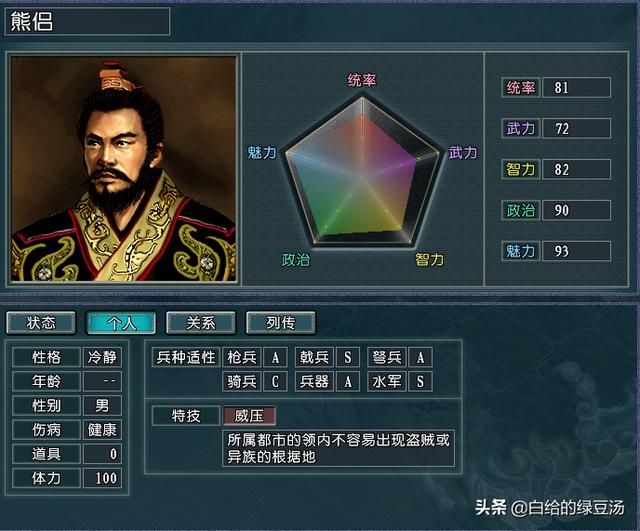 三国志11：强力君主也有难处？血色衣冠中不如意的君主