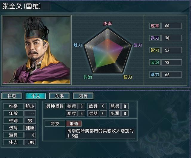 盘点血色衣冠中那些被特技拯救的武将，看谁翻身做主角？
