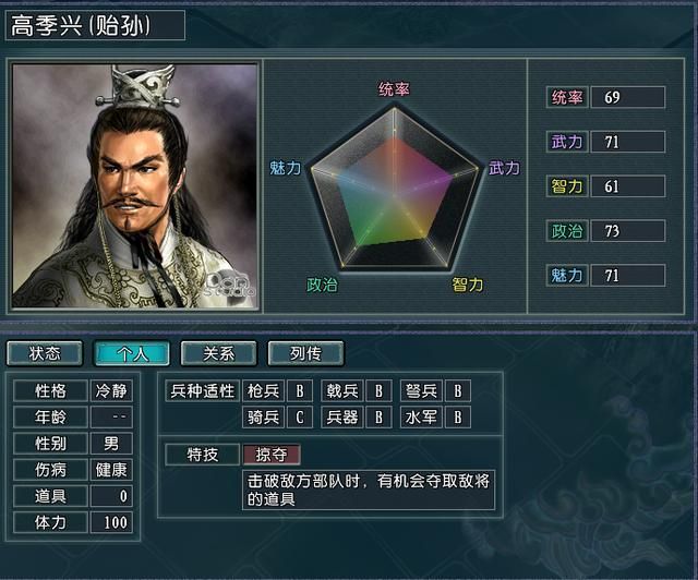 盘点血色衣冠中那些被特技拯救的武将，看谁翻身做主角？