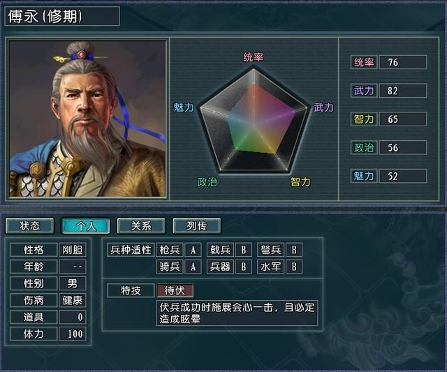 盘点血色衣冠中那些被特技拯救的武将，看谁翻身做主角？