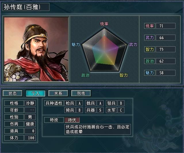 盘点血色衣冠中那些被特技拯救的武将，看谁翻身做主角？