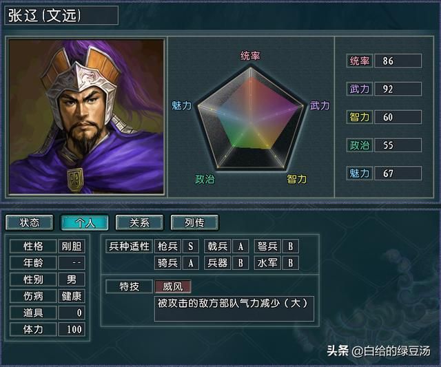 最好的都在隔壁 三国志11血色衣冠：相邻势力特技互补组合