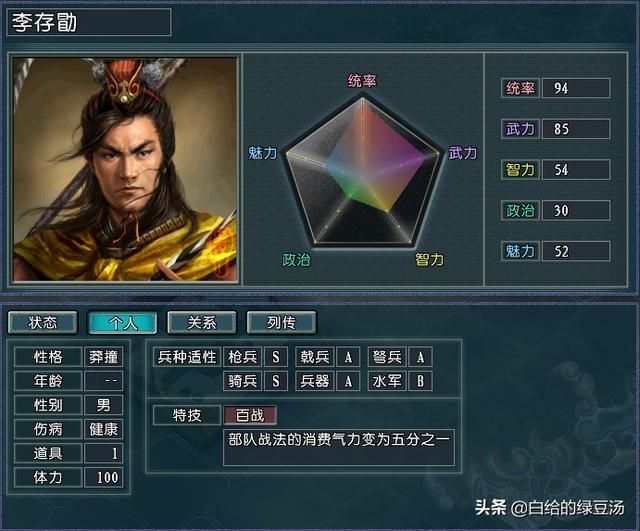 最好的都在隔壁 三国志11血色衣冠：相邻势力特技互补组合
