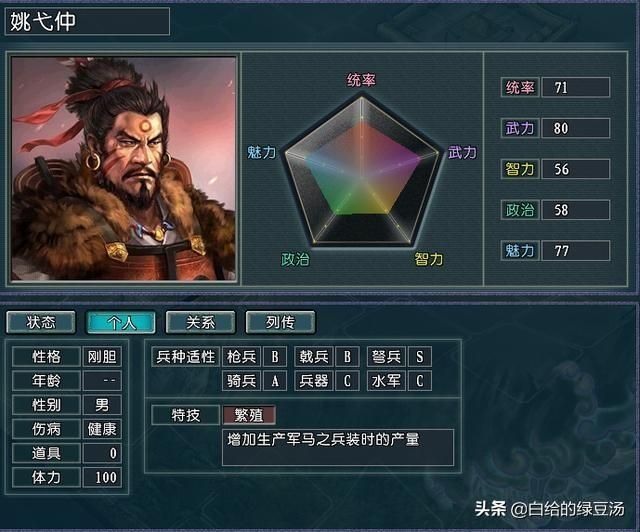 三国志11血色衣冠：家族势力大排行，看谁家基因最优秀？