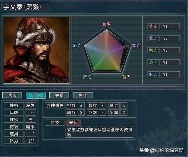 三国志11血色衣冠：家族势力大排行，看谁家基因最优秀？