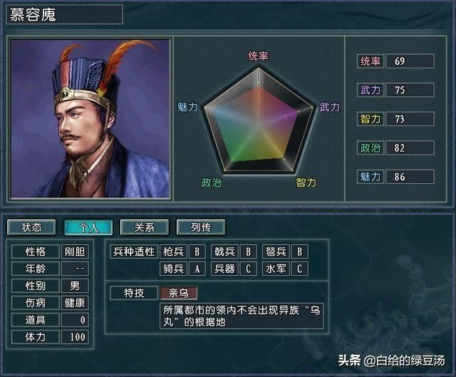 三国志11血色衣冠：家族势力大排行，看谁家基因最优秀？