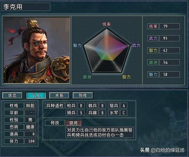 三国志11血色衣冠：家族势力大排行，看谁家基因最优秀？