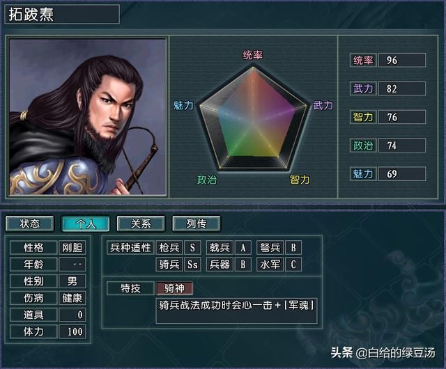 三国志11血色衣冠：势力不俗的二星势力为何总是成为炮灰呢？