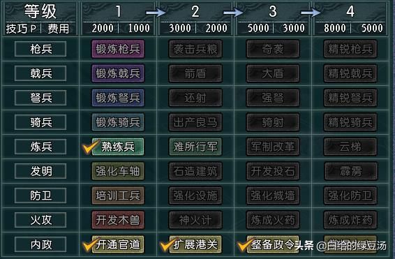 是否中招？三国志11血色衣冠：开局强迫症式的操作