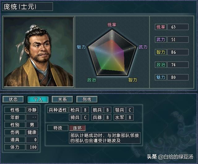 三国志11：哪些势力在血色衣冠中有独一份的游戏享受呢？