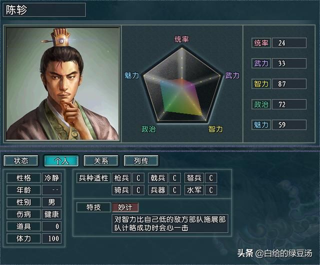 三国志11：哪些势力在血色衣冠中有独一份的游戏享受呢？