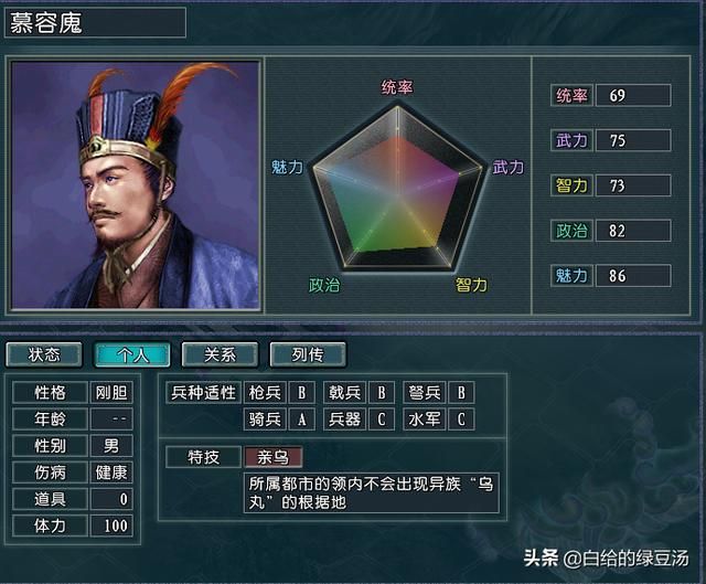 三国志11：哪些势力在血色衣冠中有独一份的游戏享受呢？