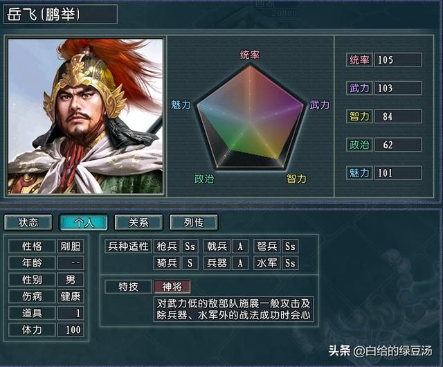三国志11：耳熟能详却在游戏中容易被忽略的高魅力武将！逐鹿）