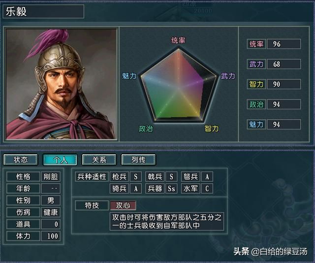 三国志11：耳熟能详却在游戏中容易被忽略的高魅力武将！逐鹿）