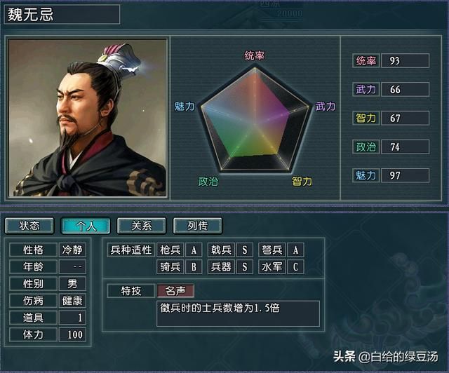 三国志11：耳熟能详却在游戏中容易被忽略的高魅力武将！逐鹿）