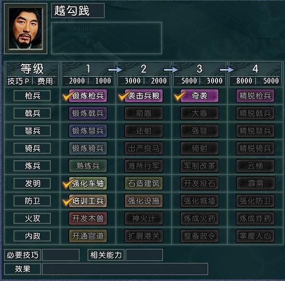 三国志11血色衣冠开局最强科技势力大盘点（二）
