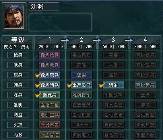 三国志11血色衣冠开局最强科技势力大盘点（二）